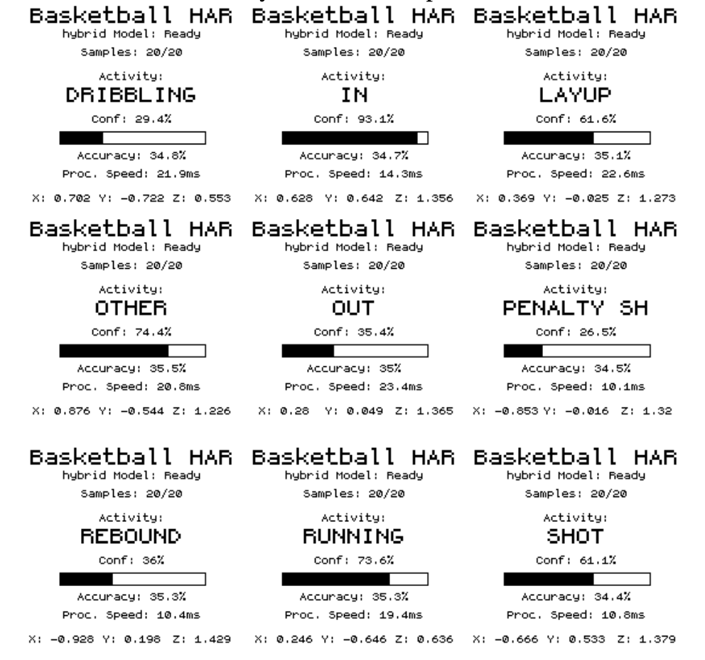 Bangle.js 2 emulator outputs